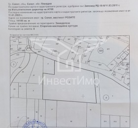 Complotto Sopot, regione Plovdiv
