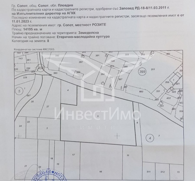 Til salg  Grund region Plovdiv , Sopot , 14195 kvm | 77387889