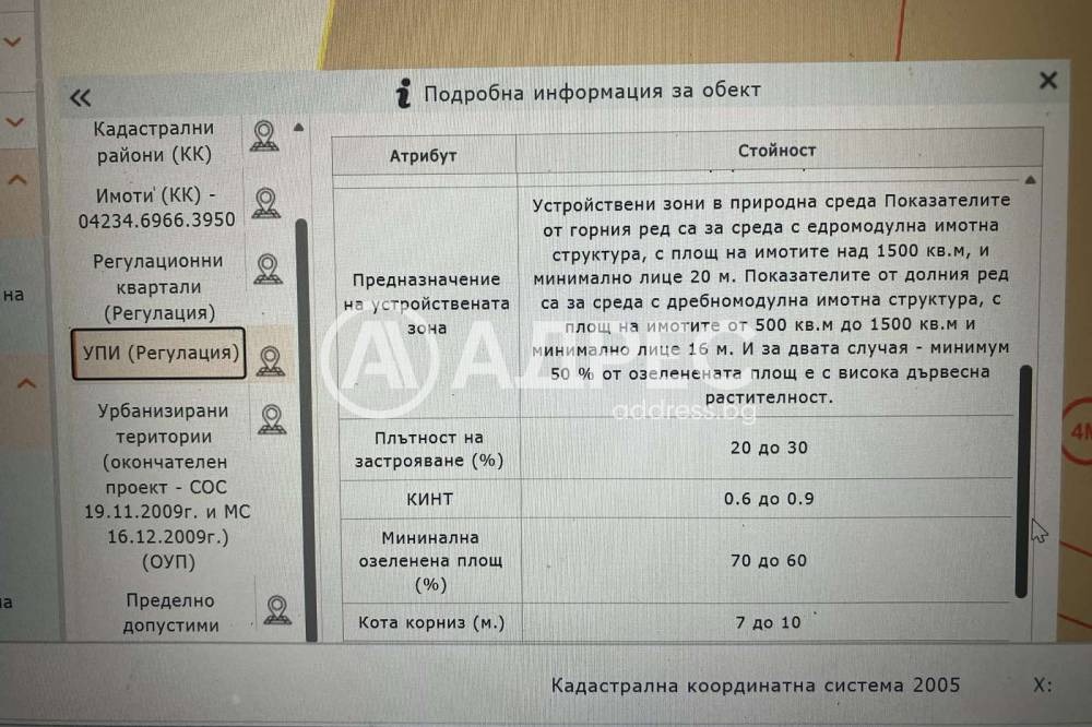 Продава ПАРЦЕЛ, гр. София, с. Бистрица, снимка 2 - Парцели - 55472774