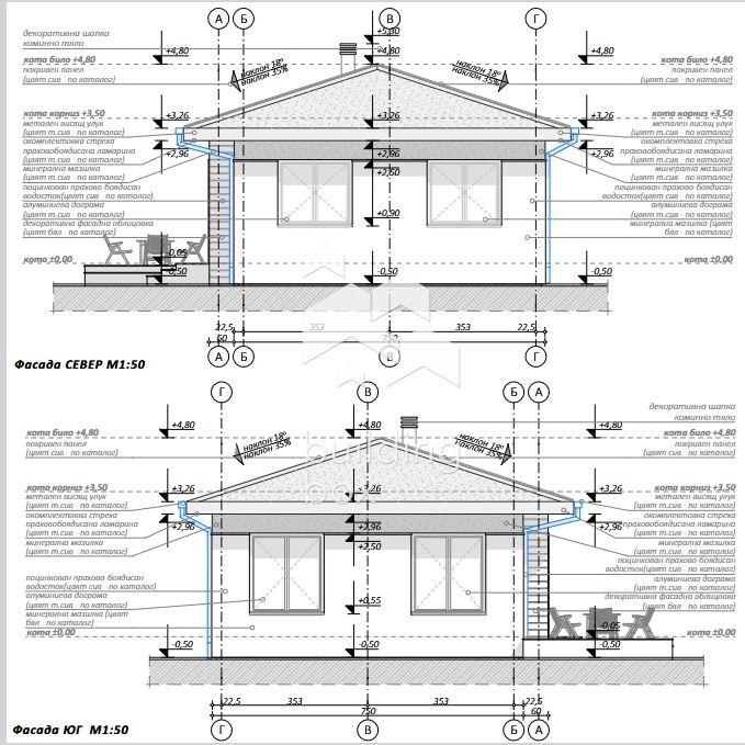 ������� ������ | Imot.bg � ����������� 5