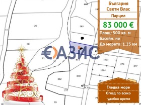 ПАРЦЕЛ, 500 m2