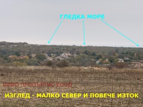 ������� ������ | Imot.bg � ����� ������ 15