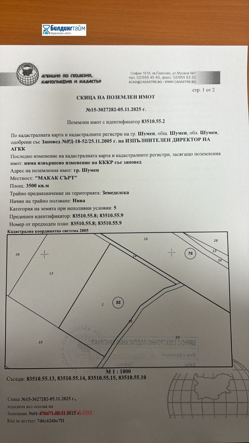 Продава ПАРЦЕЛ в град Шумен, Промишлена зона - 3500 кв.м / 87 500 € » 171 135.13 лв., БИЛДИНГ ТАЙМ