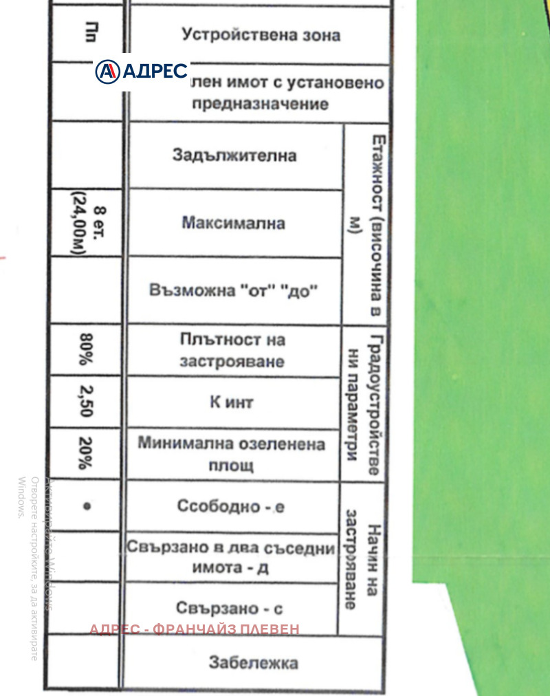 Продава ПАРЦЕЛ в град Плевен, Индустриална зона - 35416 кв.м / 2 020 000 € » 3 950 776.60 лв., АДРЕС - ФРАНЧАЙЗ ПЛЕВЕН