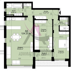 2 chambres Briz, Varna