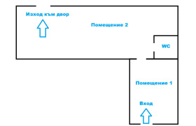 ������� ������, ����� | Imot.bg � ����� ������ 5