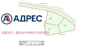 ������� ������ | Imot.bg � ����� ������ 3