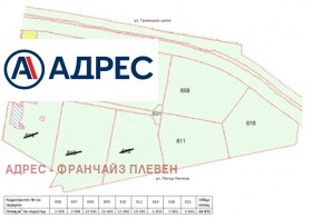 ������� ������ | Imot.bg � ����� ������ 2