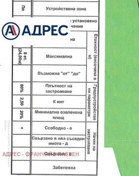 ����� ������� ������,���� ������, ������������ ����