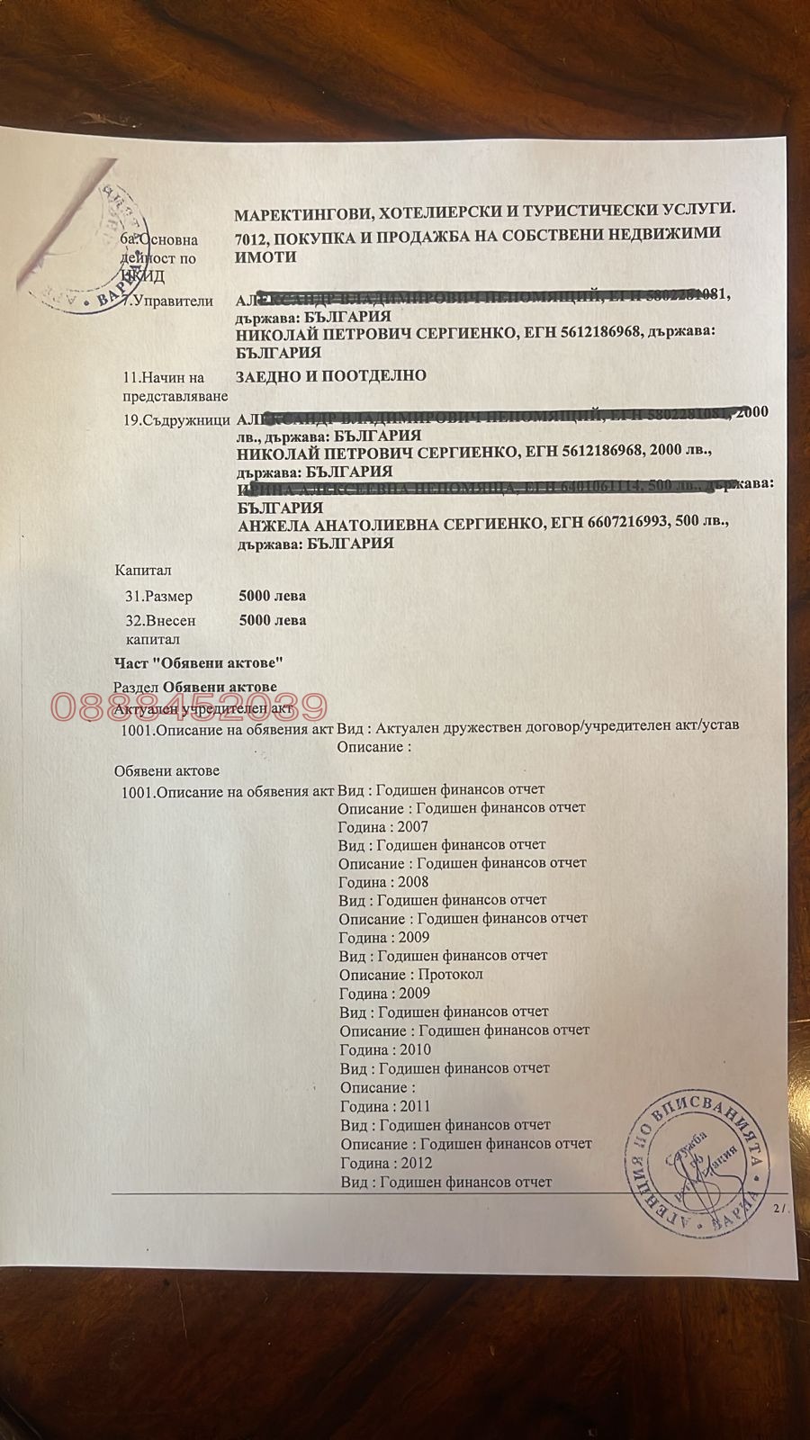 Продава ПАРЦЕЛ, гр. Варна, Левски 1, снимка 2 - Парцели - 53710609