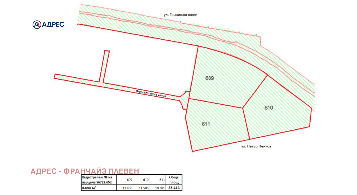 Продава ПАРЦЕЛ, гр. Плевен, Индустриална зона, снимка 3 - Парцели - 54147933