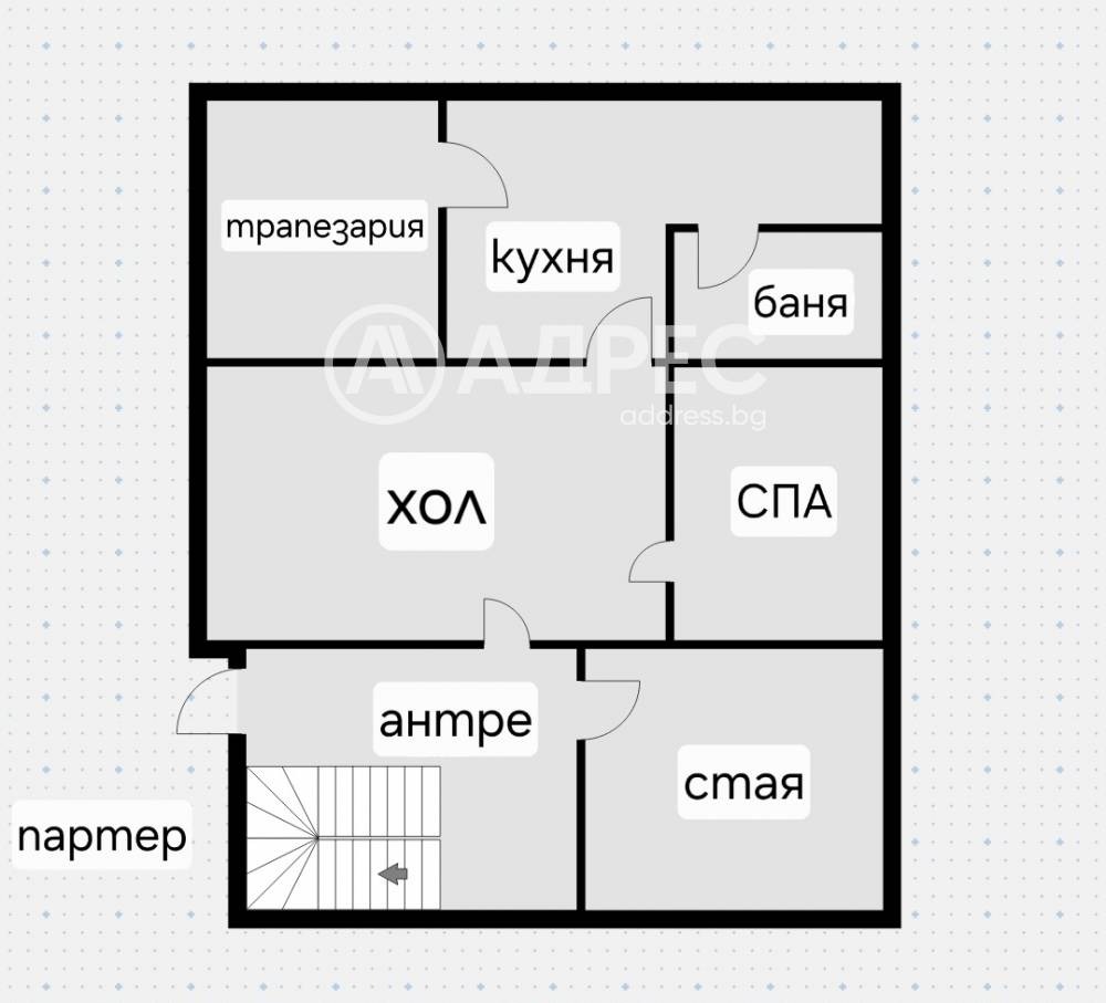 Продава КЪЩА, гр. София, Симеоново, снимка 4 - Къщи - 55146879