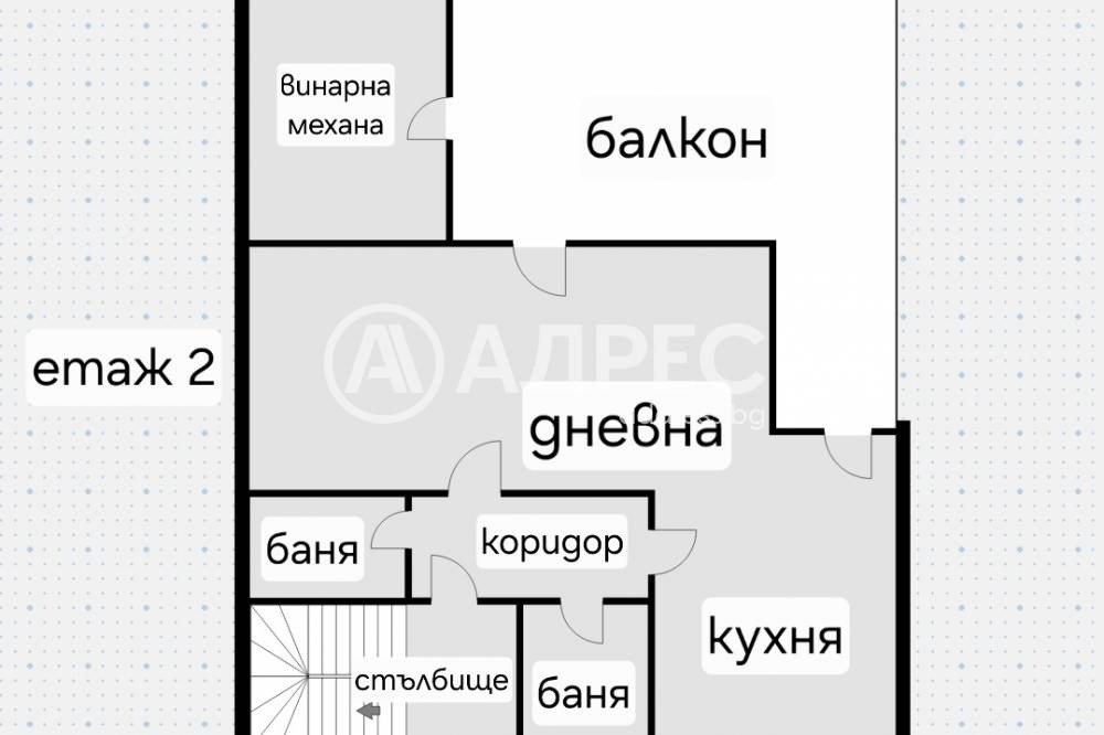Продава КЪЩА, гр. София, Симеоново, снимка 6 - Къщи - 55146879
