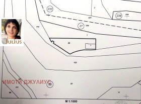 ������� ���� | Imot.bg � ����� ������ 8