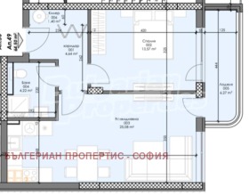  2- | Imot.bg    5