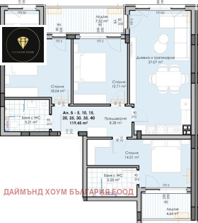  4- | Imot.bg    2