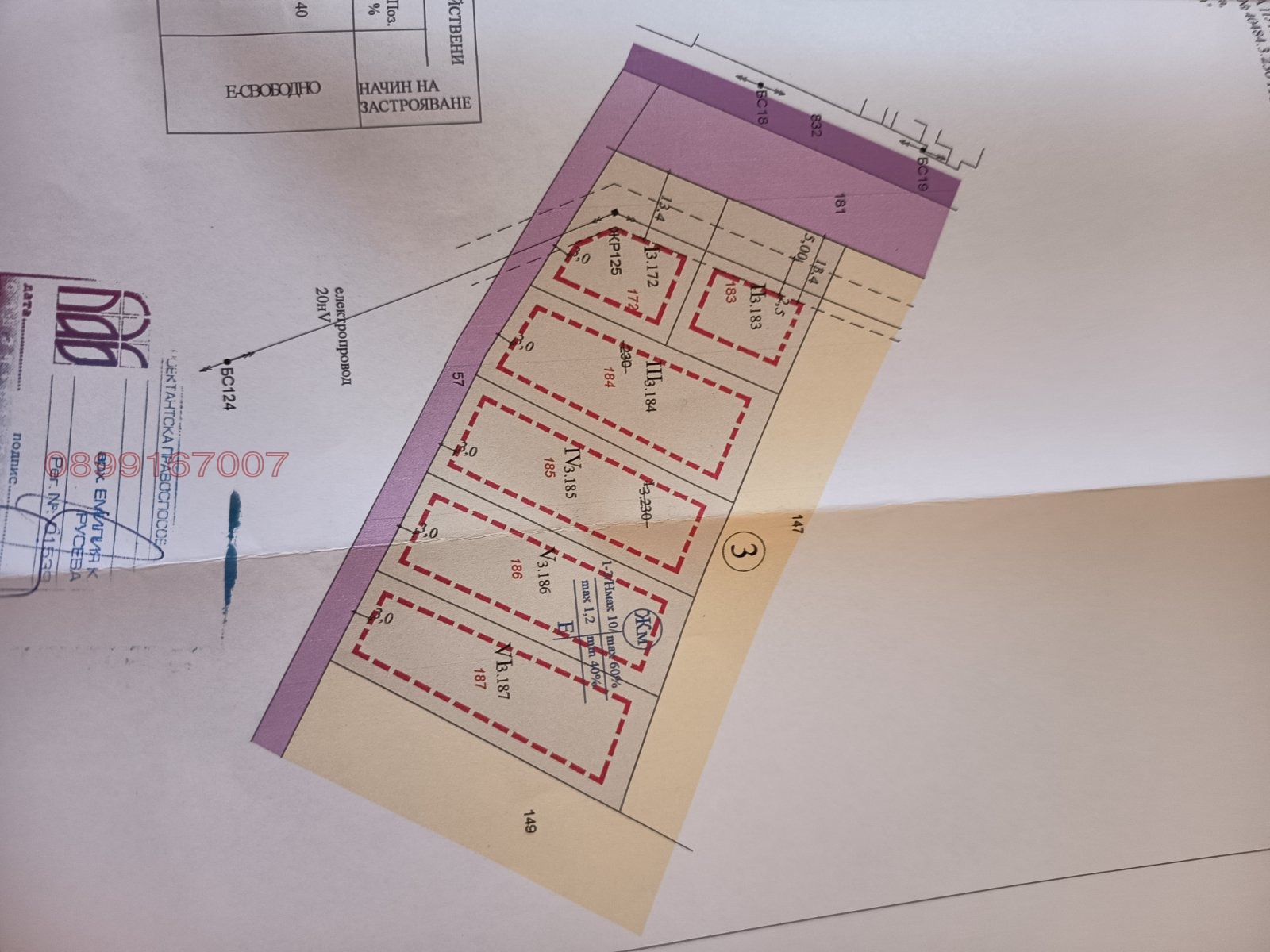 ������� ������ | Imot.bg � ����������� 1