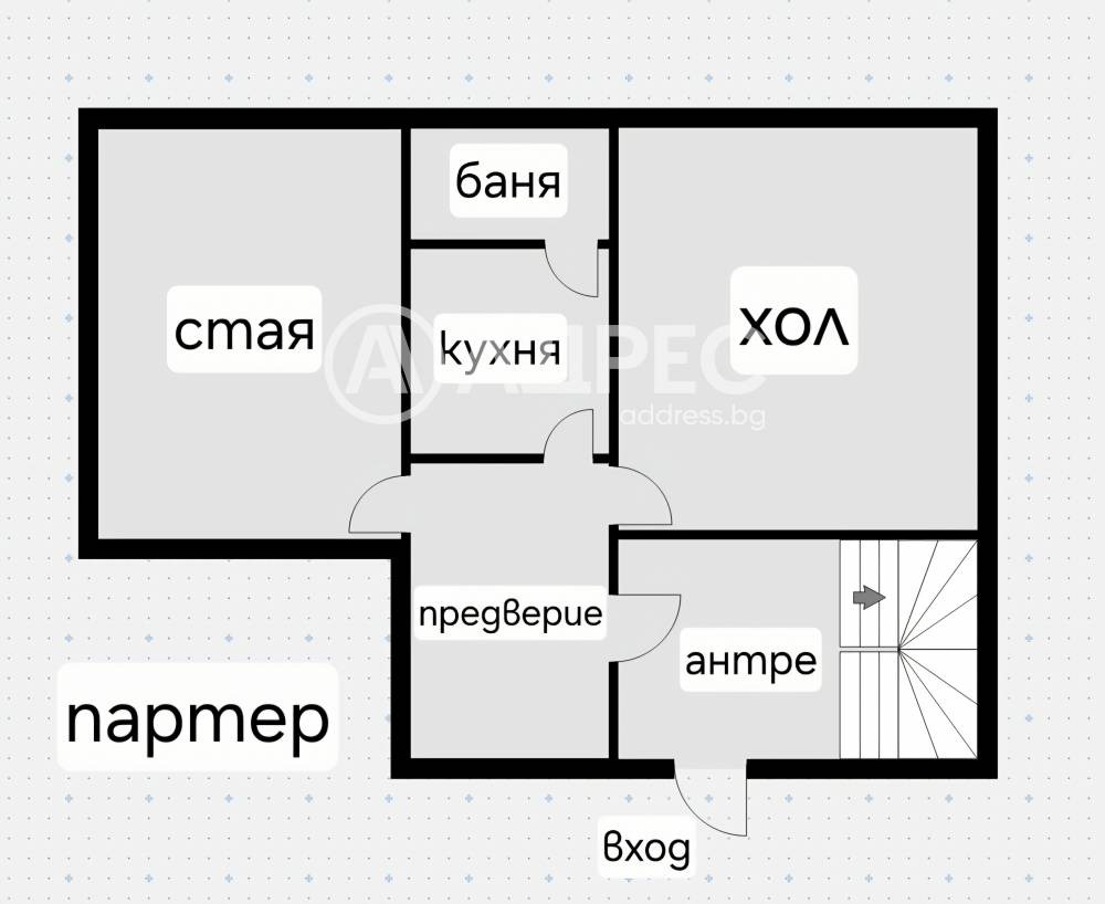 Продава КЪЩА, гр. София, гр. Банкя, снимка 4 - Къщи - 54941736