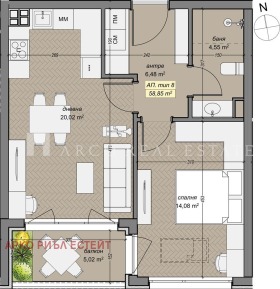 ������� 2-����� | Imot.bg � ����� ������ 2