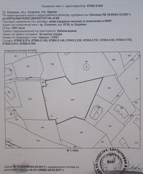 ������� ������ | Imot.bg � ����� ������ 3