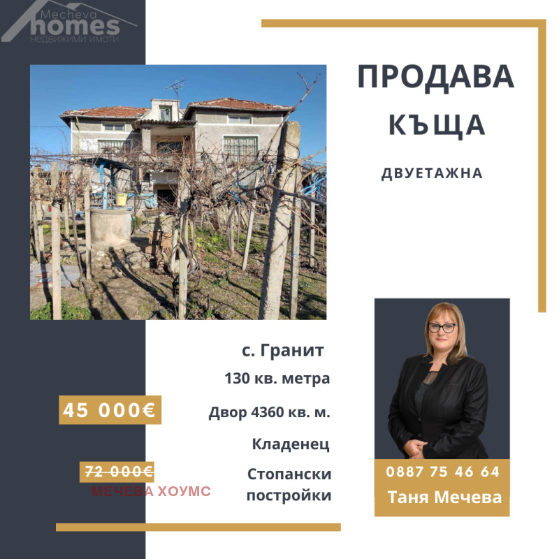 Продава  Къща област Стара Загора , с. Гранит , 120 кв.м | 37438067