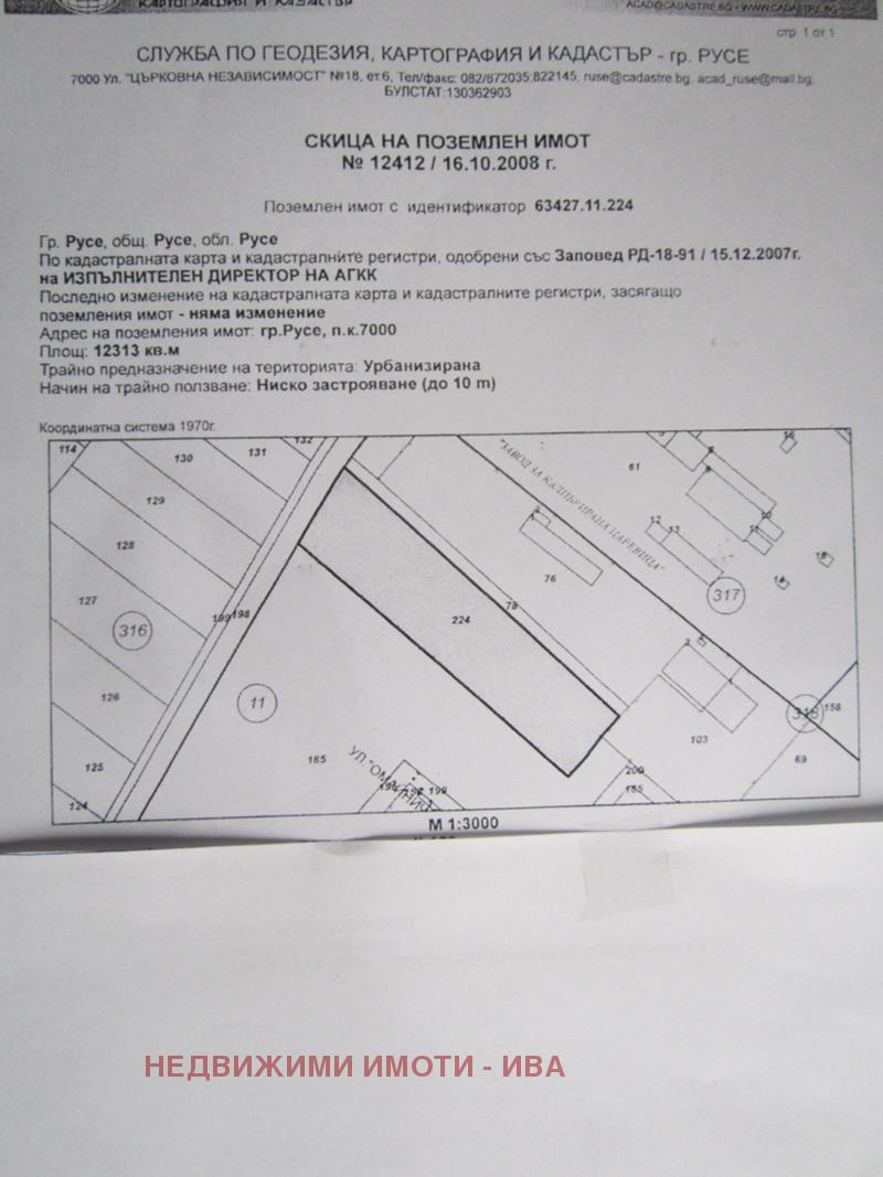 ������� ������ | Imot.bg � ����������� 1