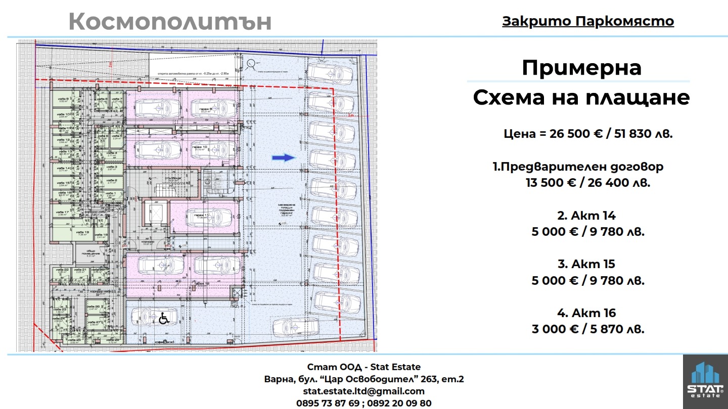 Продава ПАРКОМЯСТО | Imot.bg — изображение 2