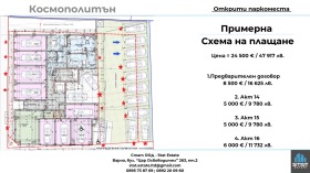 ������� ����� | Imot.bg � ����� ������ 7