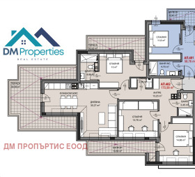  3- | Imot.bg    2