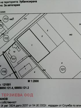 Продажба на имоти в Индустриална зона - изток, град Стара Загора — страница 3 - изображение 17 