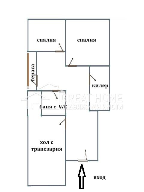 ������� 3-����� | Imot.bg � ����������� 8
