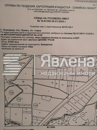 ������� ������ | Imot.bg � ����������� 3
