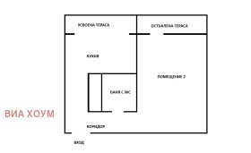������� 1-����� | Imot.bg � ����� ������ 3