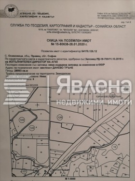 ������� ������ | Imot.bg � ����� ������ 2