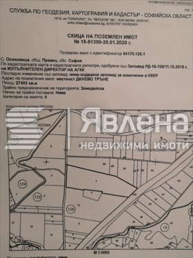 ������� ������ | Imot.bg � ����� ������ 3