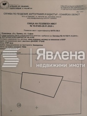 ������� ������ | Imot.bg � ����� ������ 4
