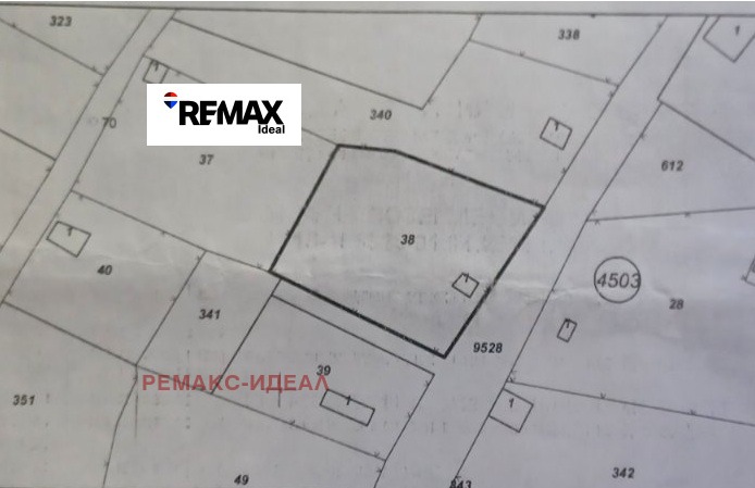 ������� ������ | Imot.bg � ����������� 8