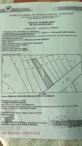 ������ ������� ���������� ����