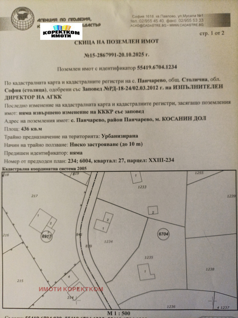 Продава ПАРЦЕЛ в град София, с. Панчарево - 440 кв.м / 99 000 € » 193 627.17 лв., ИМОТИ КОРЕКТКОМ