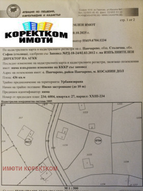 ПАРЦЕЛ, 440 m2