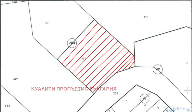 Продава  Парцел област Стара Загора , с. Виден , 2452 кв.м | 88630757