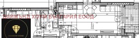  2- | Imot.bg    2