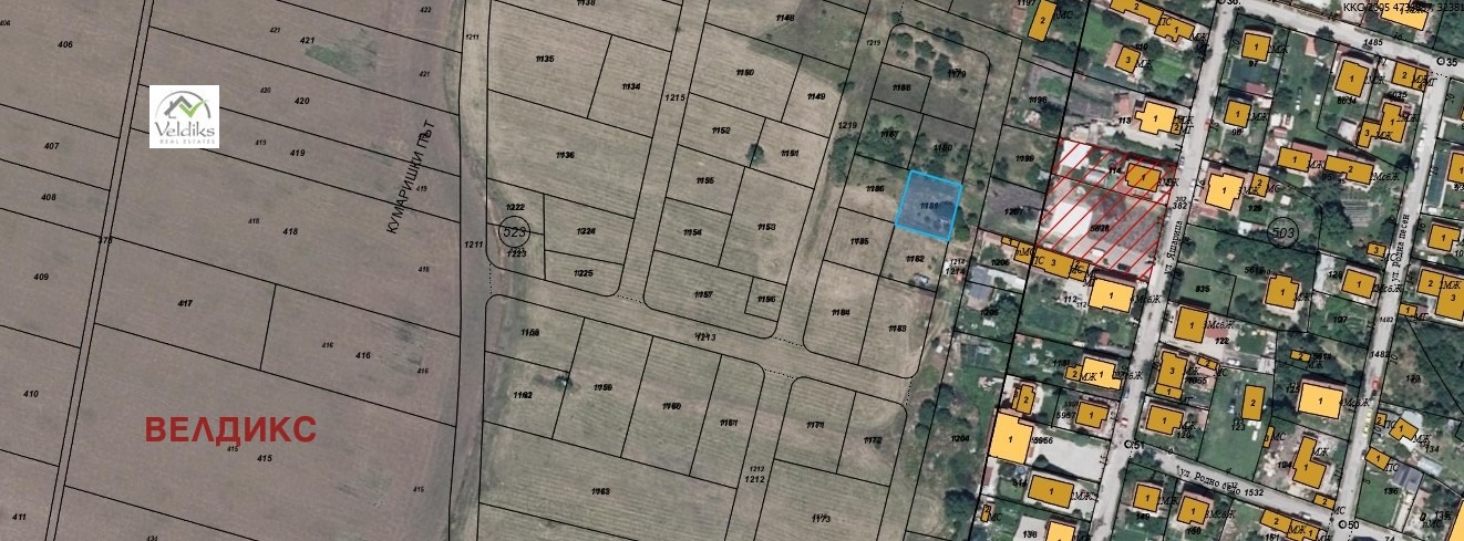 Продава ПАРЦЕЛ, гр. София, Бенковски, снимка 3 - Парцели - 53727040