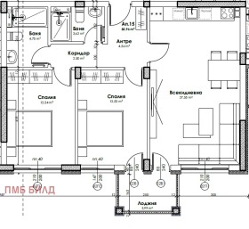  3- | Imot.bg    5