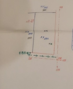 ������� ������ | Imot.bg � ����� ������ 2