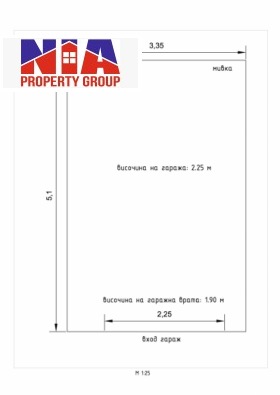 ���� ��� ���� ����� | Imot.bg � ����� ������ 3