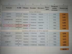 ����� ���� ��� ���� ���������� ����,�. ����� ��������, ������ �������