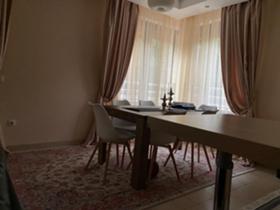    4- | Imot.bg    4