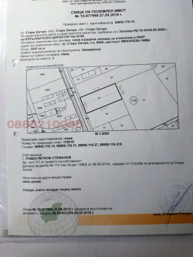 МЯСТО, 3 000 m2