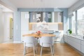 Под наем МНОГОСТАЕН, град София, Лозенец • 2500 € • 72771711 — Holmes.bg